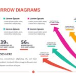 Curved Arrow Diagrams
