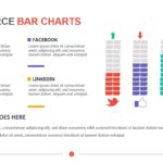 Ecommerce Bar Charts