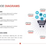 Ecommerce Diagrams