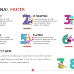 Educational Facts