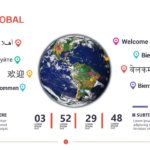 Going Global