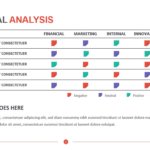 Graphical Analysis