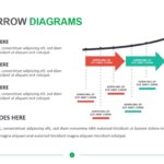 Linear Arrow Diagrams