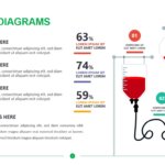Medical Diagrams