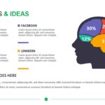 Mindmaps and Ideas