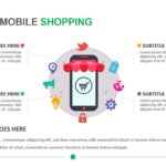 Online and Mobile Shopping