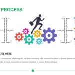 People and Process