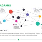 Radial Diagrams