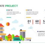 Real Estate Project