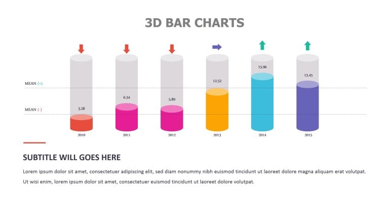 3D Bar Charts