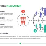Social Media Diagrams