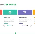 Structured Text Boxes