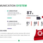 Telecommunication Systems