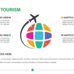 Travel and Tourism