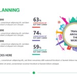 Travel Planning