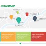 Location Roadmap