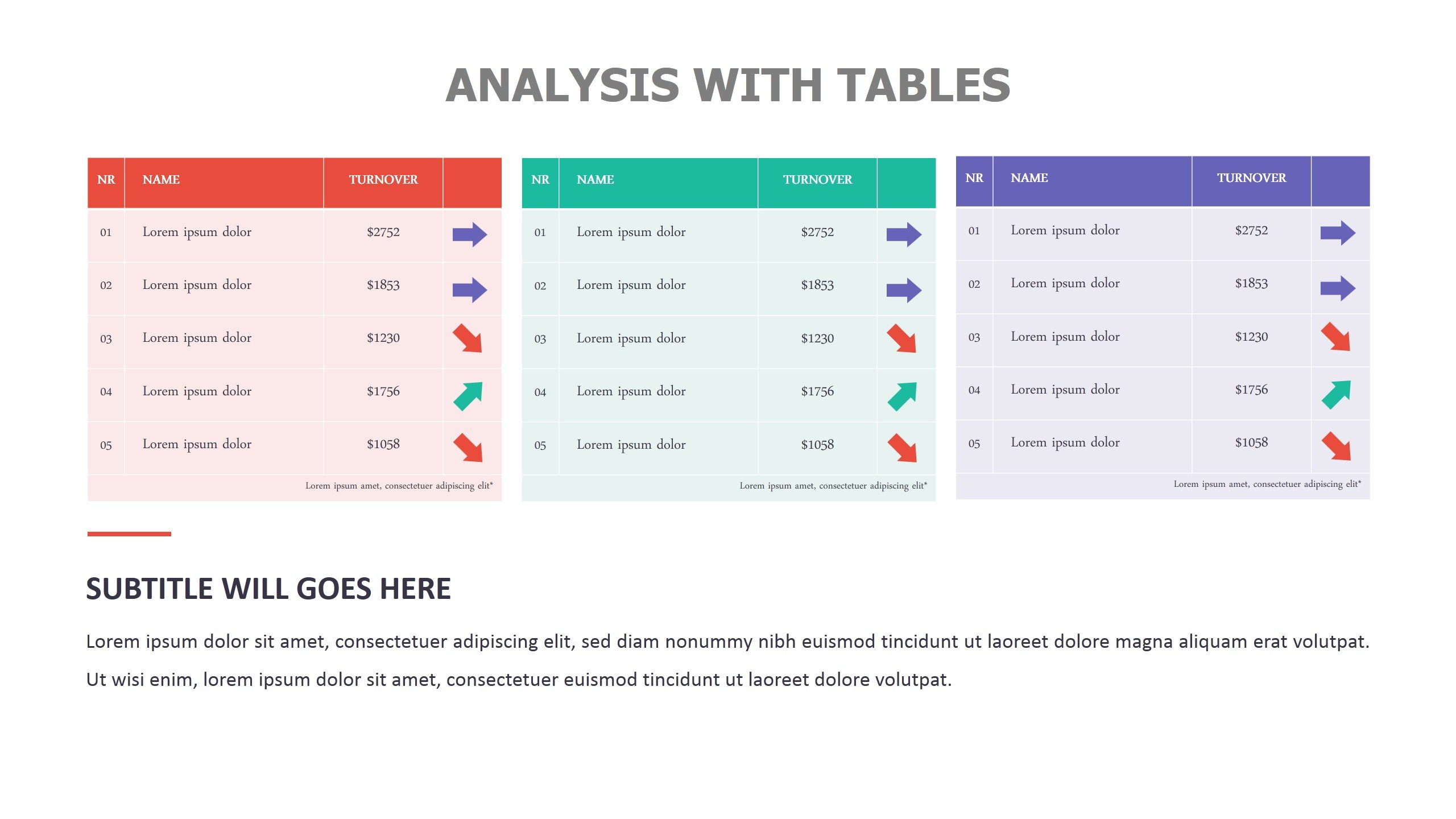 Analysis with Tables