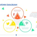 Creative Venn Diagram Templates