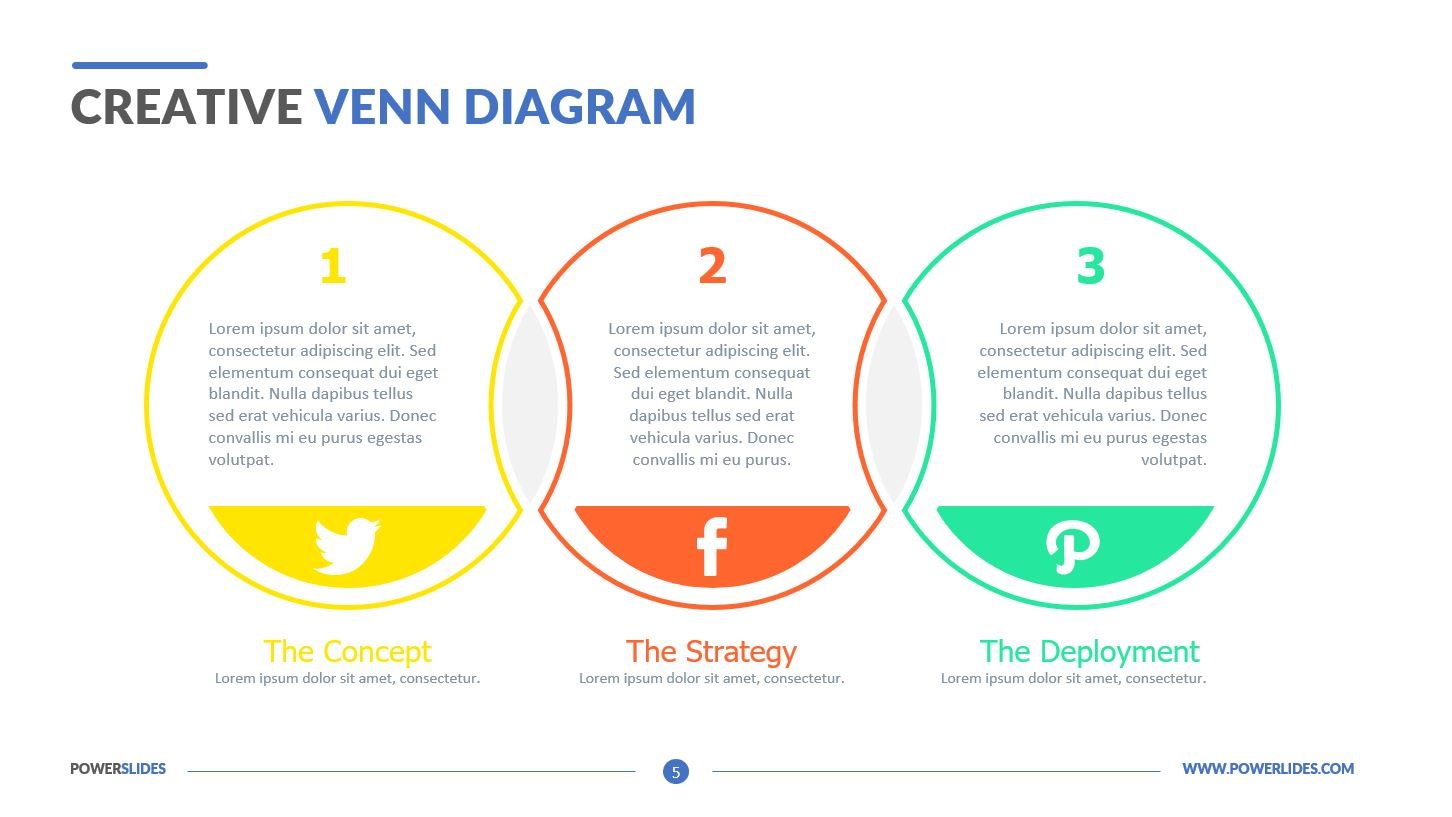 5-Set Venn diagram - Template  Venn diagrams - Vector stencils