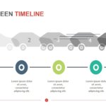 Going Green Timeline