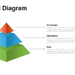 3D Pyramid Diagram Templates