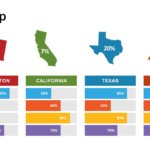 USA Map Templates for PowerPoint