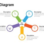 Report Templates for PowerPoint