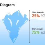 Iceberg Diagram Templates