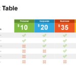 Price Table PowerPoint Templates