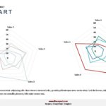 Bar Graphs and Chart Templates