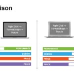 Comparative Analysis Templates