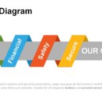 3D Arrows and Circle Templates