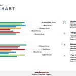 Creative Chart Templates