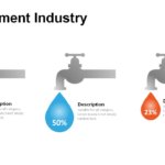 Environment Themed PowerPoint Templates