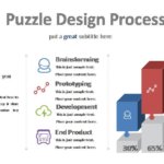 Design Process Templates