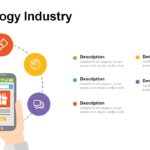 Technology Themed Templates for PowerPoint