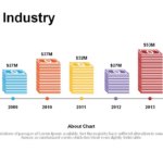 Finance Industry Templates for PowerPoint