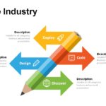Creative Industry PowerPoint Templates