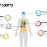 Health Industry Templates for PowerPoint