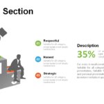 Training Templates for PowerPoint