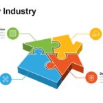 Security Industry PowerPoint Templates