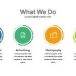 Service Introduction Templates