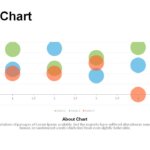 Mixed Chart Templates