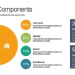 Asset Management