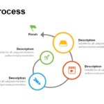 Business Process Management Templates for PowerPoint