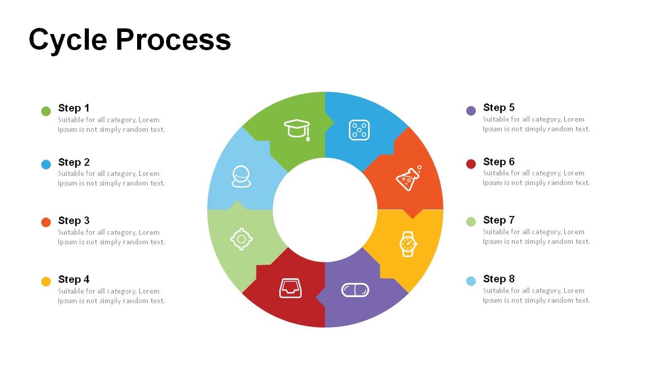 Cycle Process Diagram Powerpoint Templates B