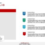 Project Testing and Finalization Templates