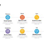 Smart Timelines PowerPoint Templates
