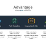Unique Selling Points Presentation Templates