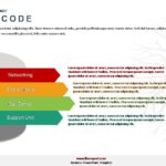 Process Outline Templates